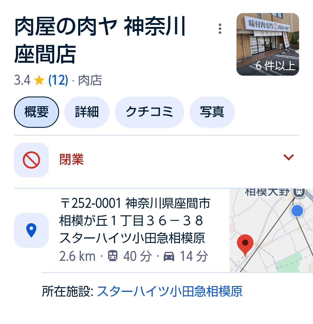 相模原市は好き？