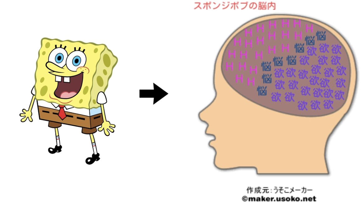 神奈川県○○市