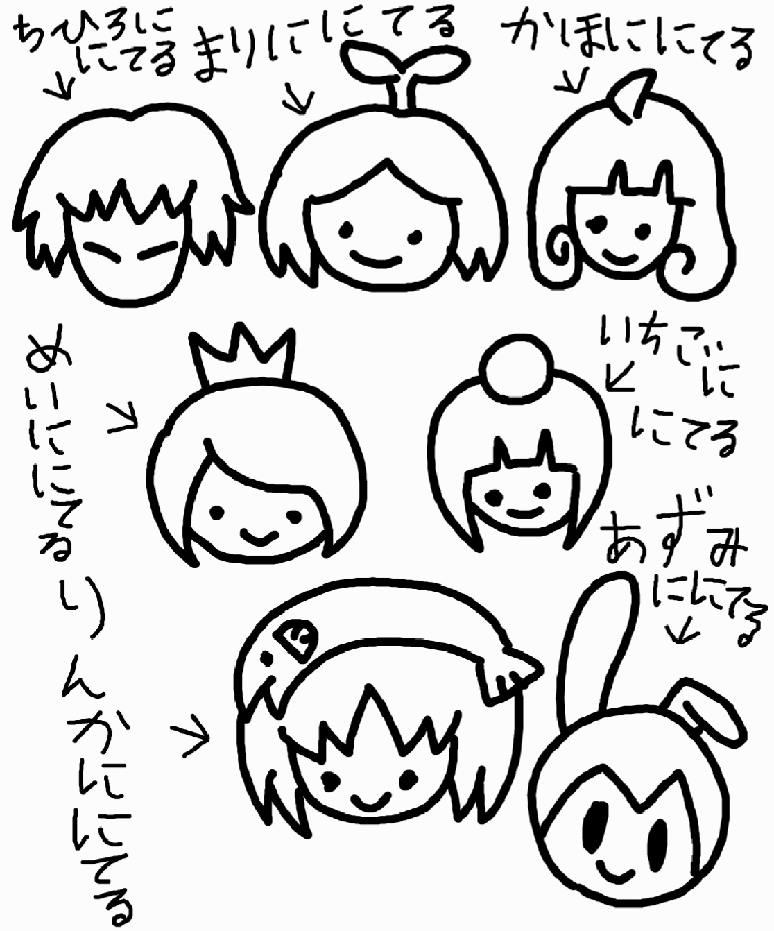 Topic Image