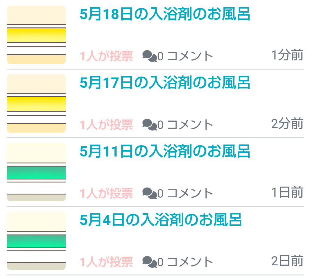 今日投稿したお風呂の絵