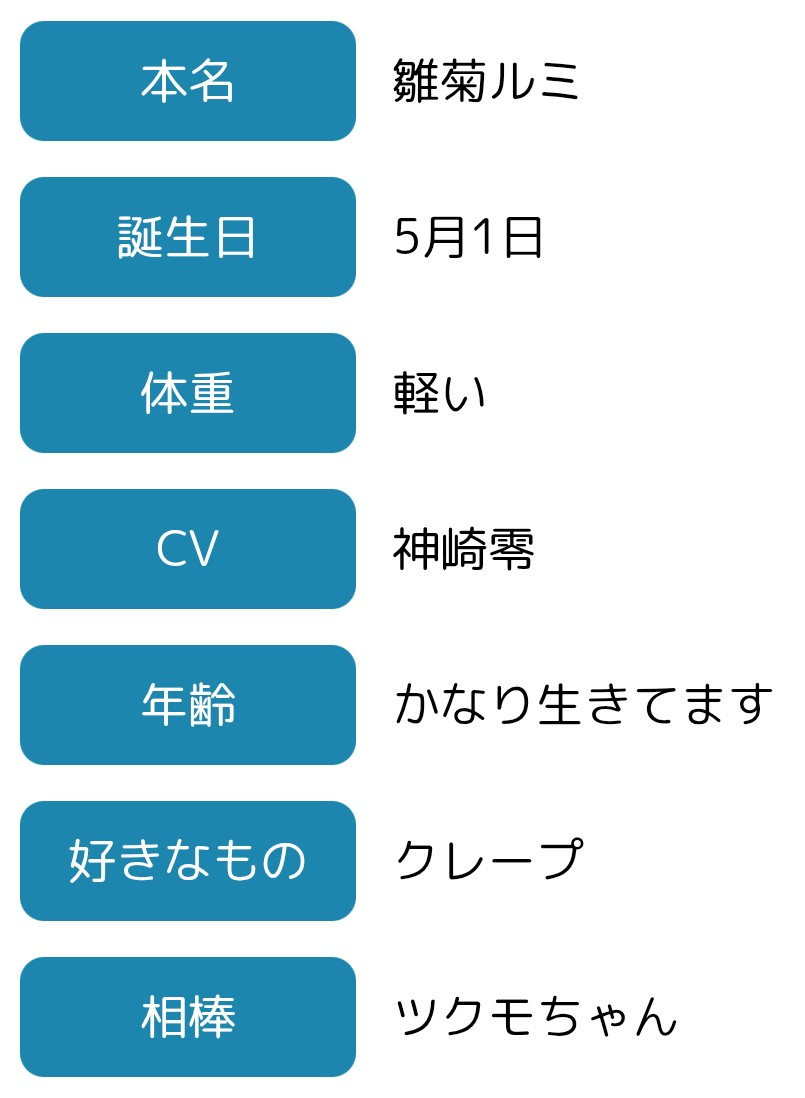 相模大野？丁目