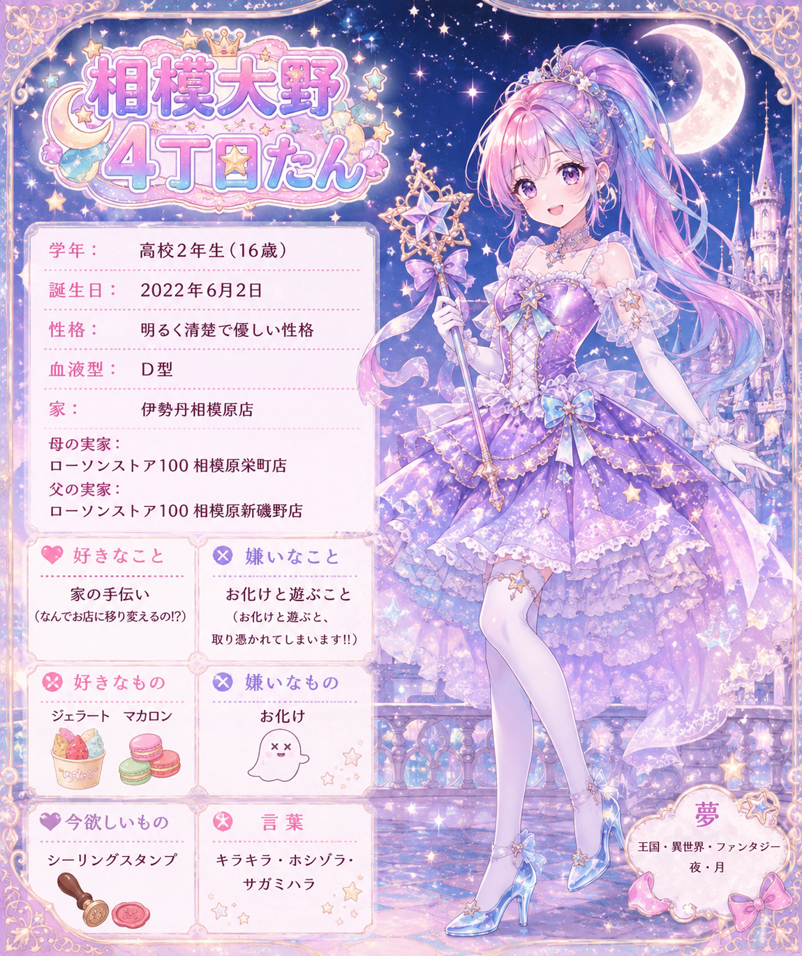 相模大野?丁目